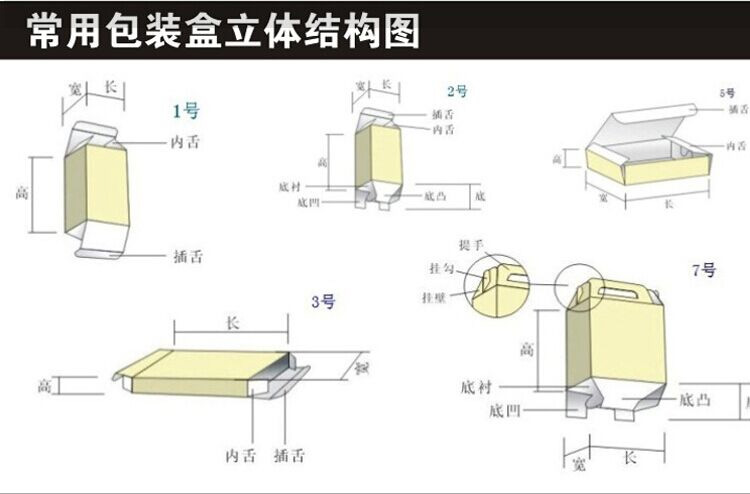 深圳纸箱纸盒定制_05